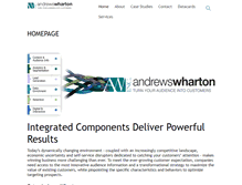 Tablet Screenshot of andrewswharton.com